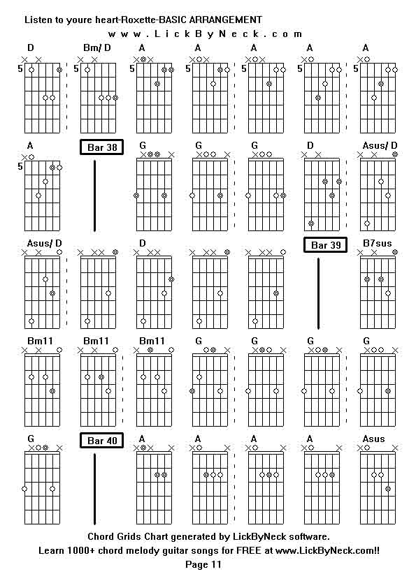 Chord Grids Chart of chord melody fingerstyle guitar song-Listen to youre heart-Roxette-BASIC ARRANGEMENT,generated by LickByNeck software.